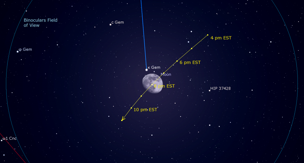 Afwijking Vermomd marge The Hunger Moon Grows Bright at Night and Far Mars Holds Court in Evening  while Several Planets Share Pre-dawn! – AstroGeo