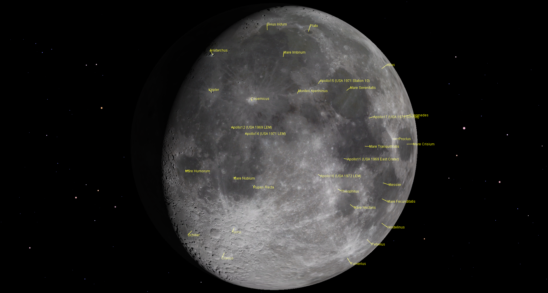 The Hunger Moon Grows Bright At Night And Far Mars Holds Court In 