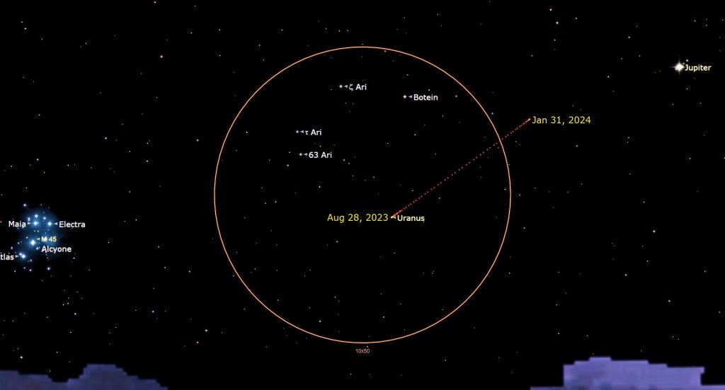 Station météo Pegasus Astro URANUS - Planete Astro