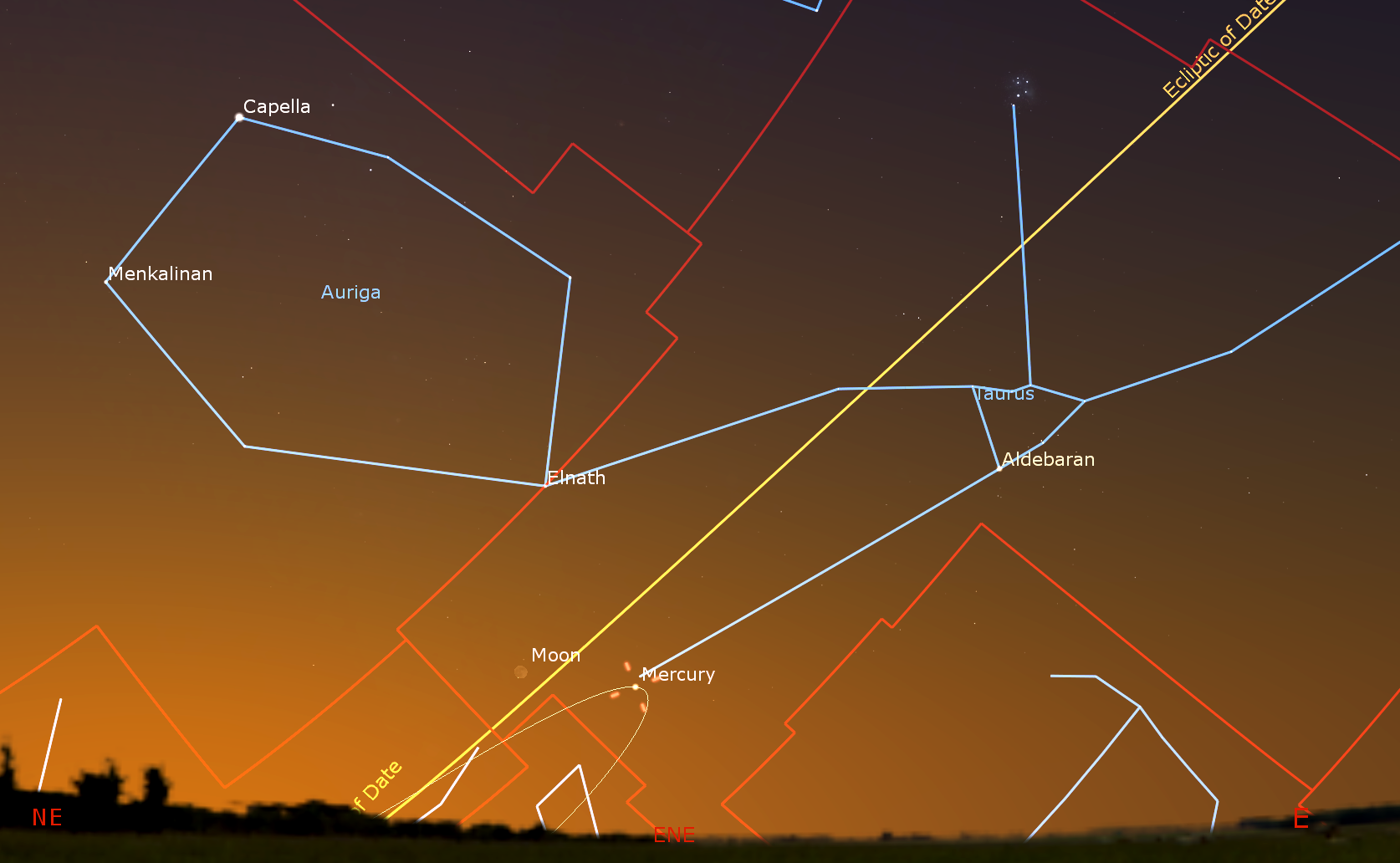 A Look at Ophiuchus, Aphelion for Earthlings, Mighty Planets Post ...